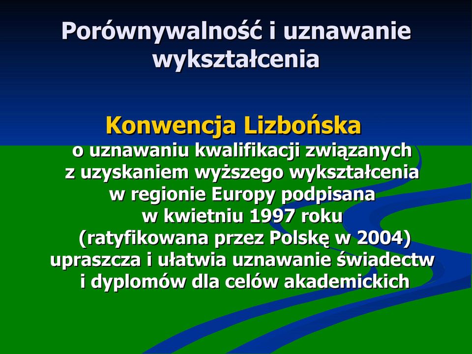 Europy podpisana w kwietniu 1997 roku (ratyfikowana przez Polskę w 2004)