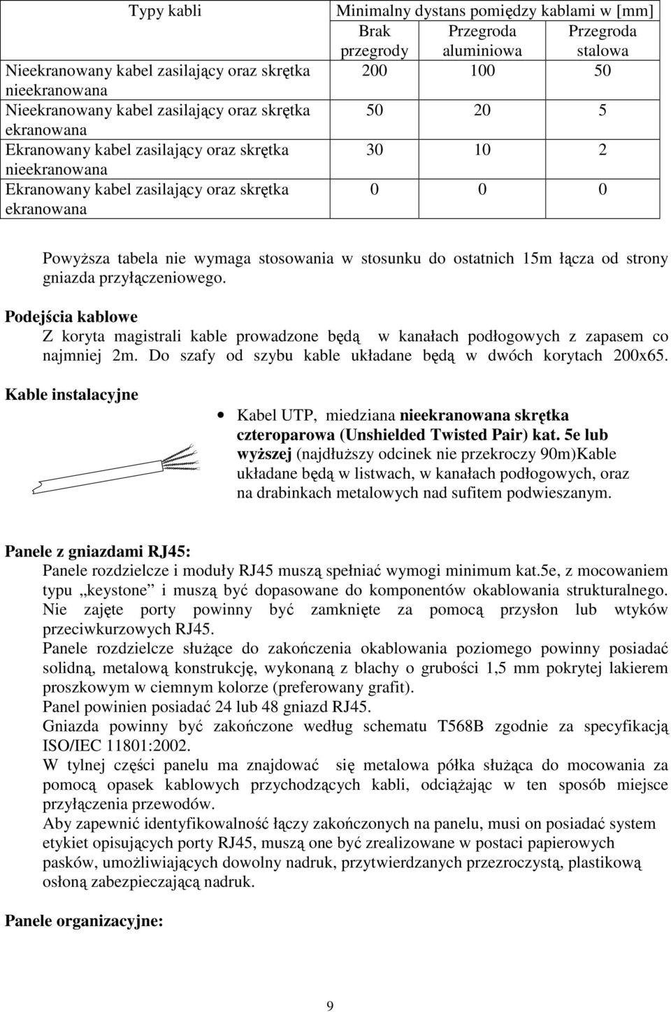 stosowania w stosunku do ostatnich 15m łącza od strony gniazda przyłączeniowego. Podejścia kablowe Z koryta magistrali kable prowadzone będą w kanałach podłogowych z zapasem co najmniej 2m.