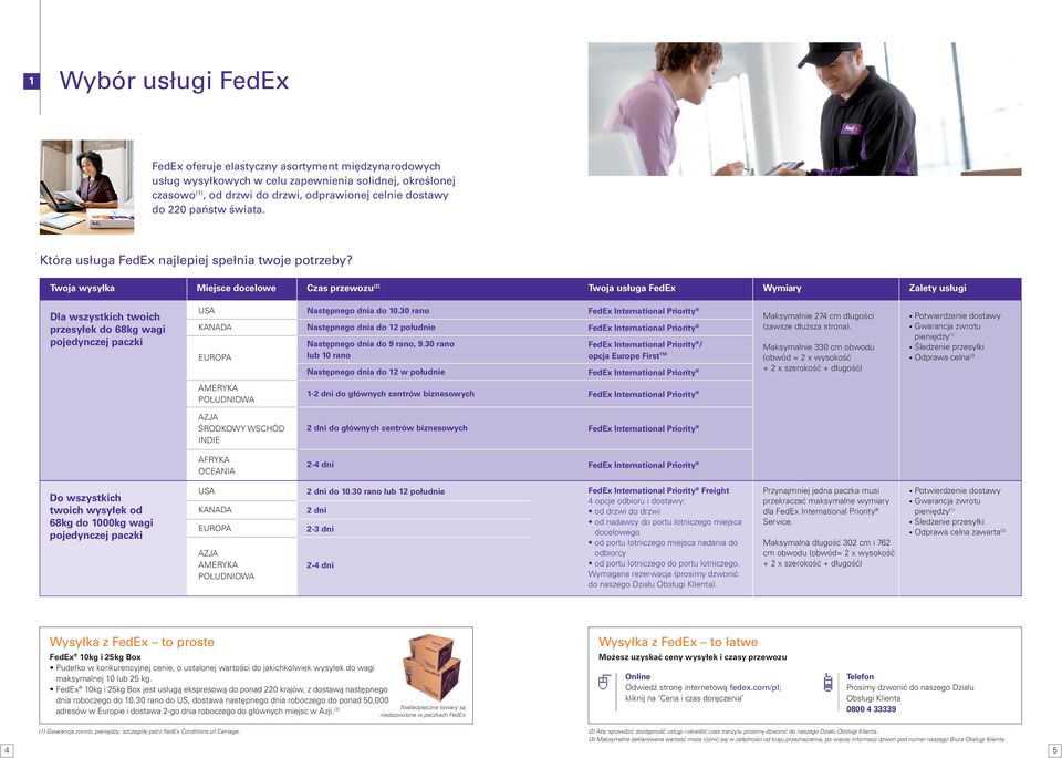 Twoja wysyłka Miejsce docelowe Czas przewozu () Twoja usługa FedEx Wymiary Zalety usługi Dla wszystkich twoich przesyłek do 68kg wagi pojedynczej paczki USA KANADA EUROPA Następnego dnia do 0.