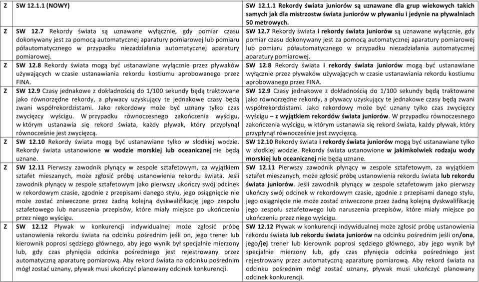 7 Rekordy świata są uznawane wyłącznie, gdy pomiar czasu dokonywany jest za pomocą automatycznej aparatury pomiarowej lub pomiaru półautomatycznego w przypadku niezadziałania automatycznej aparatury