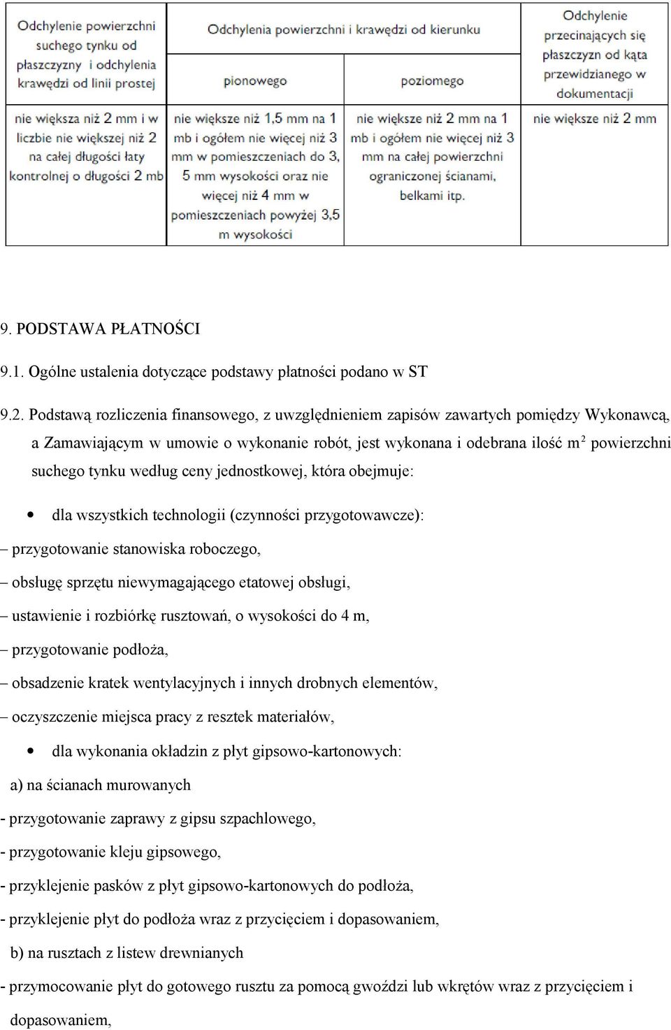ceny jednostkowej, która obejmuje: dla wszystkich technologii (czynności przygotowawcze): przygotowanie stanowiska roboczego, obsługę sprzętu niewymagającego etatowej obsługi, ustawienie i rozbiórkę