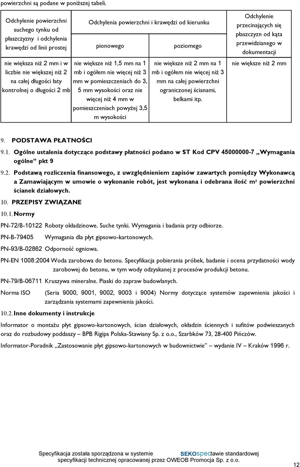 Odchylenia powierzchni i krawędzi od kierunku pionowego nie większe niż 1,5 mm na 1 mb i ogółem nie więcej niż 3 mm w pomieszczeniach do 3, 5 mm wysokości oraz nie więcej niż 4 mm w pomieszczeniach