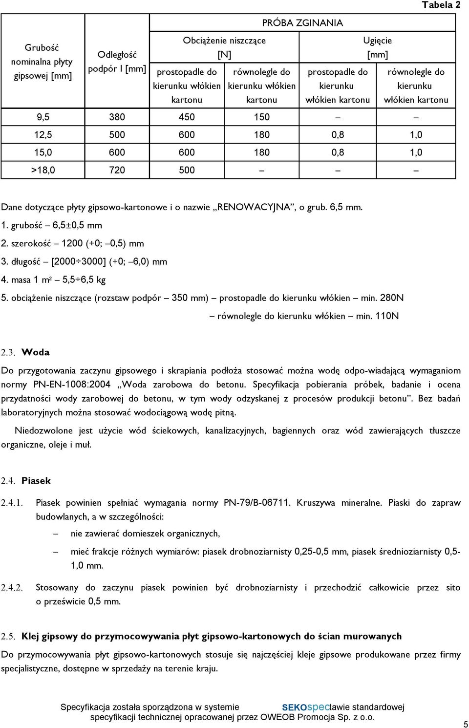gipsowo-kartonowe i o nazwie RENOWACYJNA, o grub. 6,5 mm. 1. grubość 6,5±0,5 mm 2. szerokość 1200 (+0; 0,5) mm 3. długość [2000 3000] (+0; 6,0) mm 4. masa 1 m 2 5,5 6,5 kg 5.