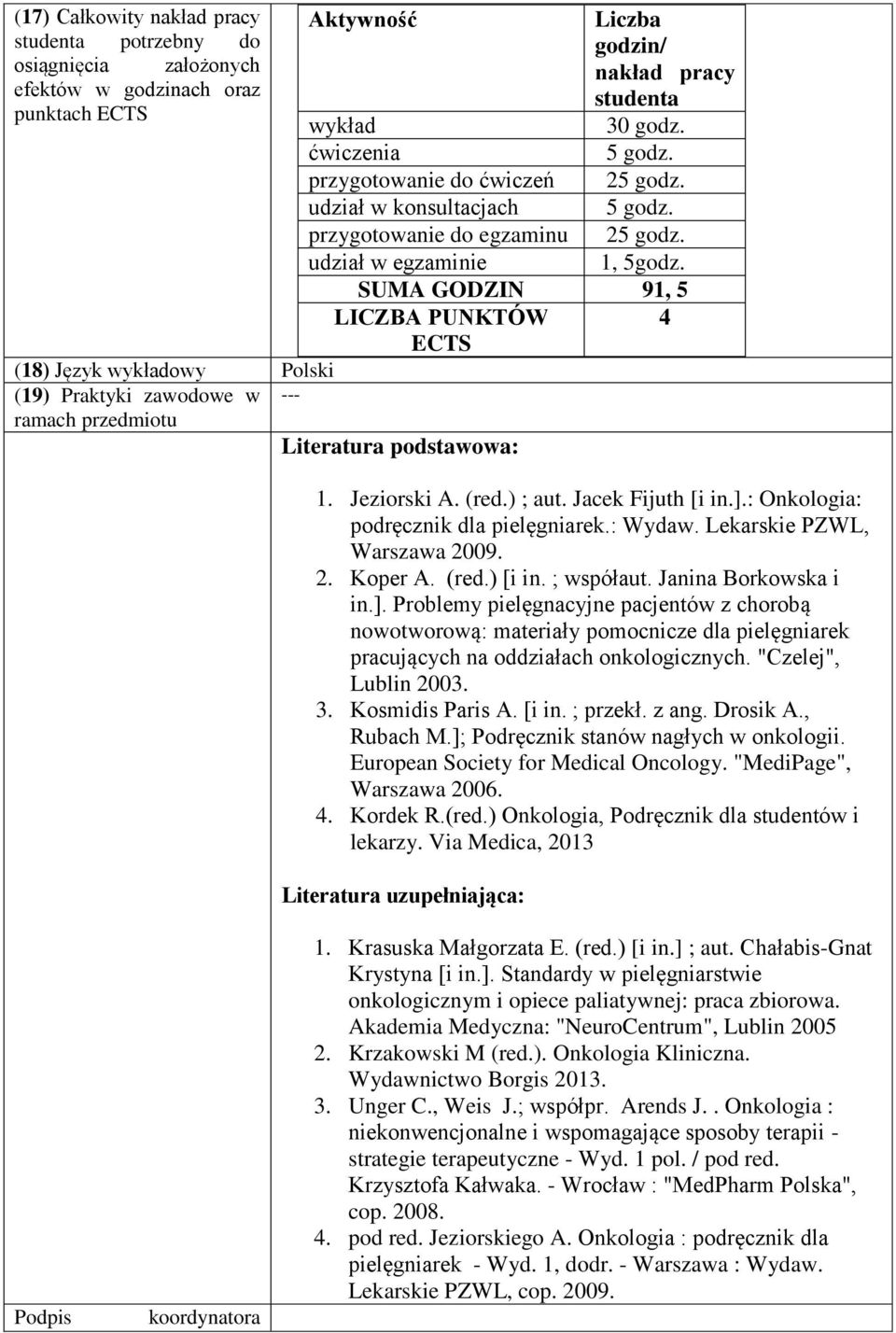 SUMA GODZIN 91, 5 LICZBA PUNKTÓW 4 ECTS Literatura podstawowa: 1. Jeziorski A. (red.) ; aut. Jacek Fijuth [i in.].: Onkologia: podręcznik dla pielęgniarek.: Wydaw. Lekarskie PZWL, Warszawa 009.