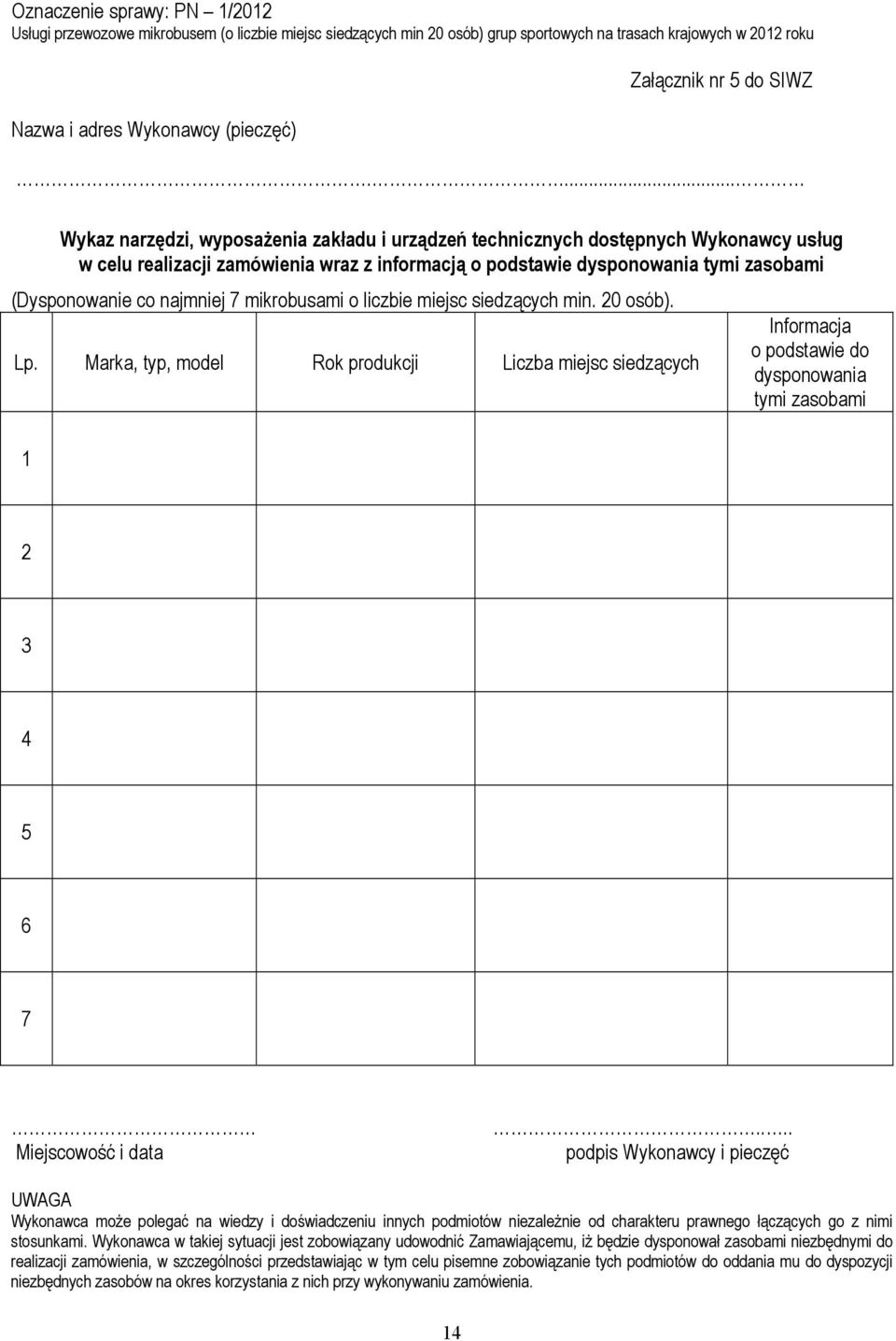 ... Wykaz narzędzi, wyposażenia zakładu i urządzeń technicznych dostępnych Wykonawcy usług w celu realizacji zamówienia wraz z informacją o podstawie dysponowania tymi zasobami (Dysponowanie co