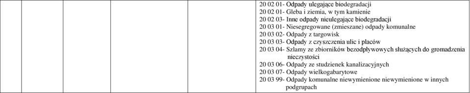 czyszczenia ulic i placów 20 03 04- Szlamy ze zbiorników bezodpływowych służących do gromadzenia nieczystości 20 03 06-