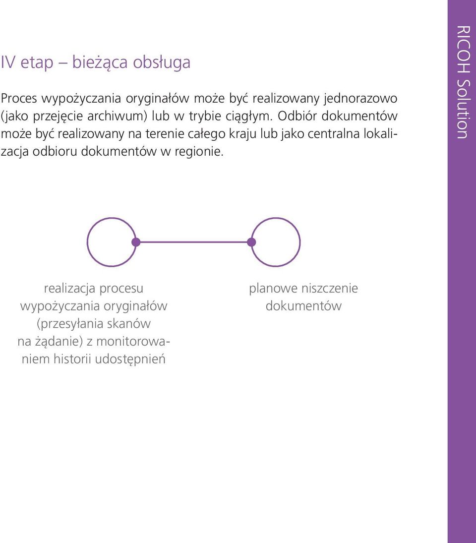 Odbiór dokumentów może być realizowany na terenie całego kraju lub jako centralna lokalizacja odbioru