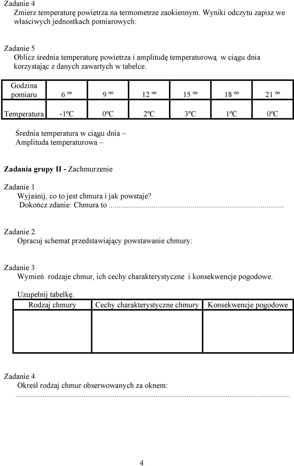 Godzina pomiaru 6 ºº 9 ºº 12 ºº 15 ºº 18 ºº 21 ºº Temperatura -1ºC 0ºC 2ºC 3ºC 1ºC 0ºC Średnia temperatura w ciągu dnia Amplituda temperaturowa Zadania grupy II - Zachmurzenie Wyjaśnij, co to