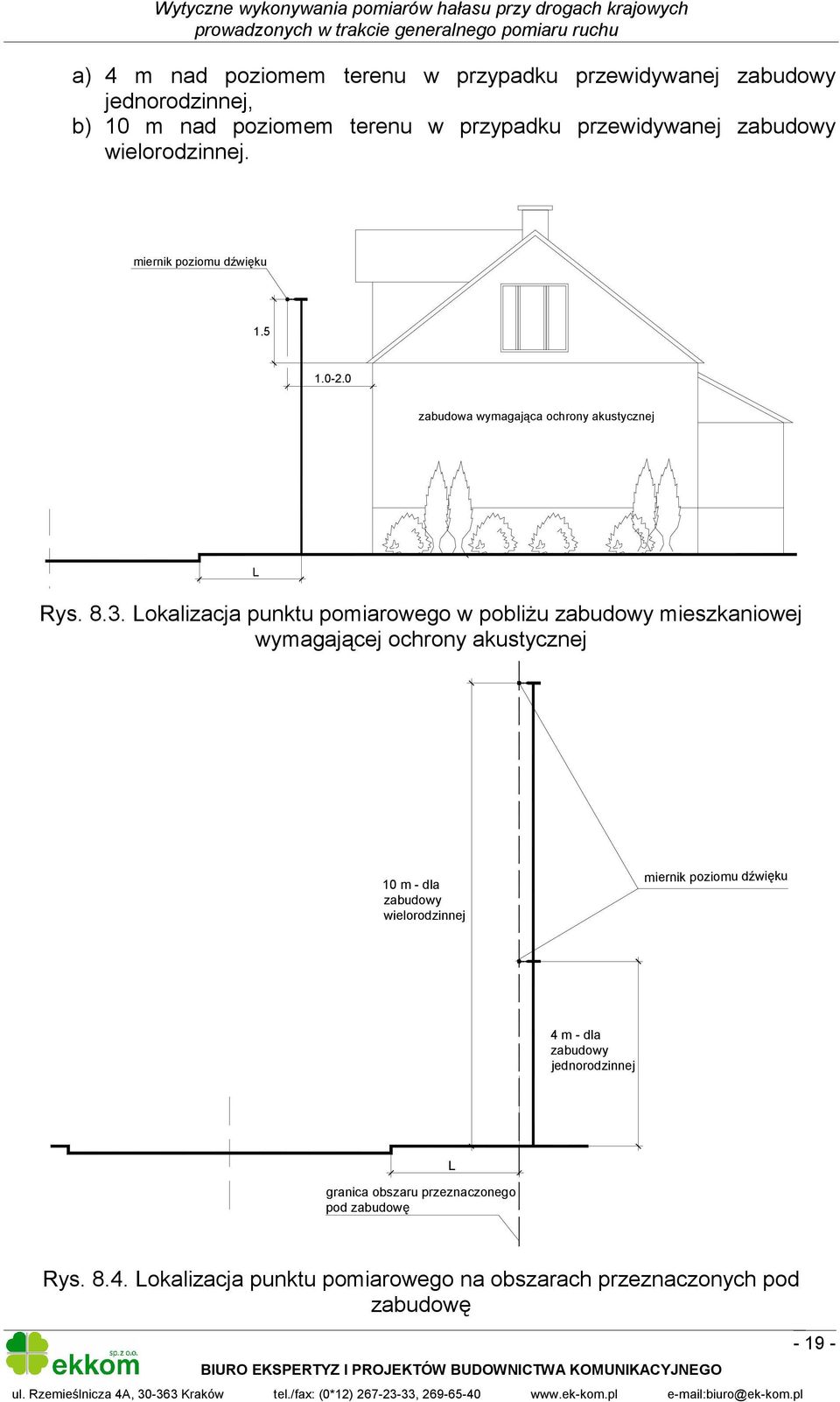 Lokalizacja punktu pomiarowego w pobliżu zabudowy mieszkaniowej wymagającej ochrony akustycznej 10 m - dla zabudowy wielorodzinnej miernik
