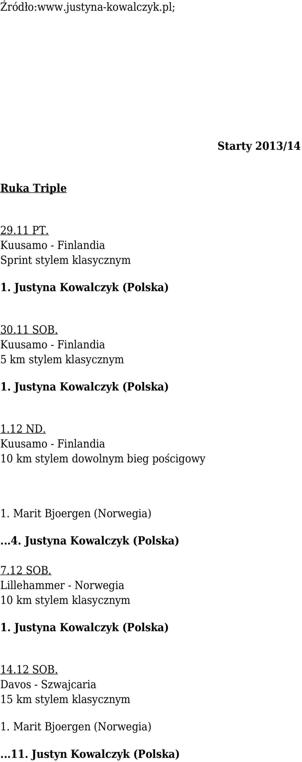 12 ND. Kuusamo - Finlandia 10 km stylem dowolnym bieg pościgowy...4. Justyna Kowalczyk (Polska) 7.