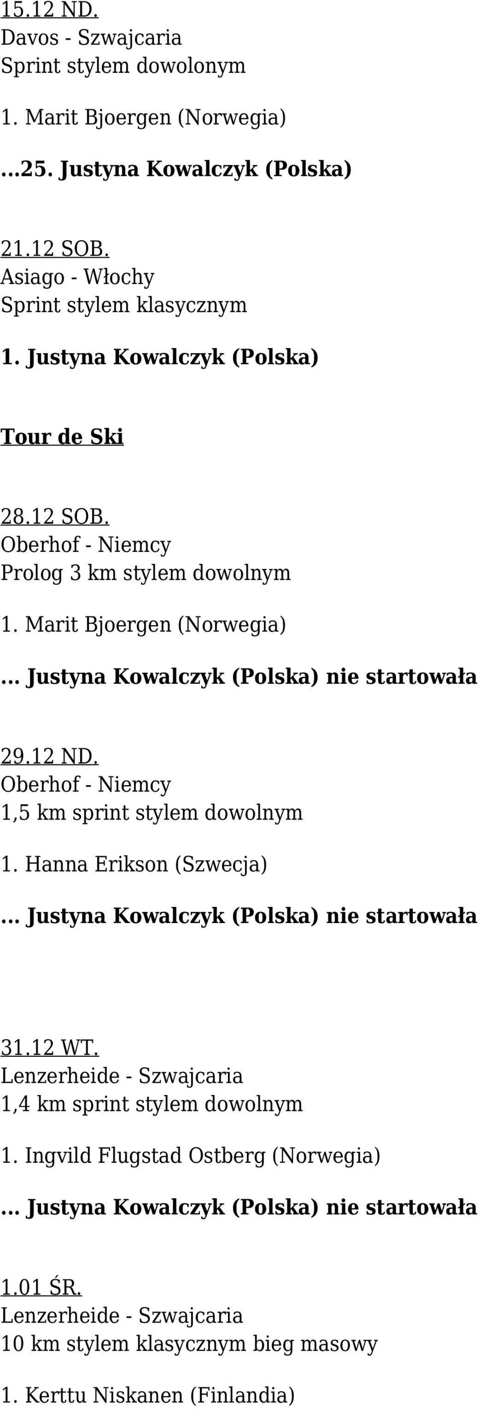 Oberhof - Niemcy 1,5 km sprint stylem dowolnym 1. Hanna Erikson (Szwecja) 31.12 WT.