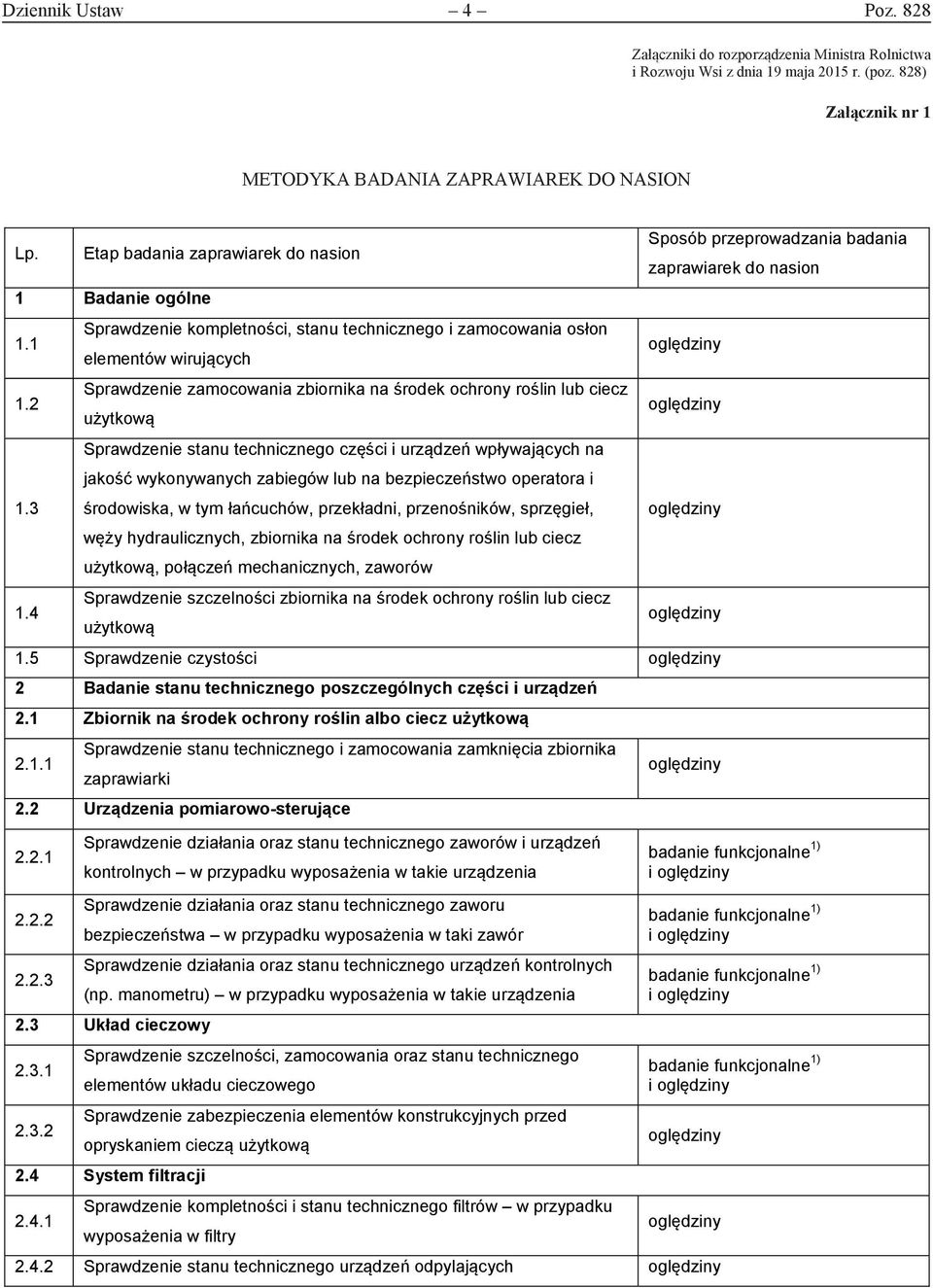 2 Sprawdzenie zamocowania zbiornika na środek ochrony roślin lub ciecz użytkową 1.