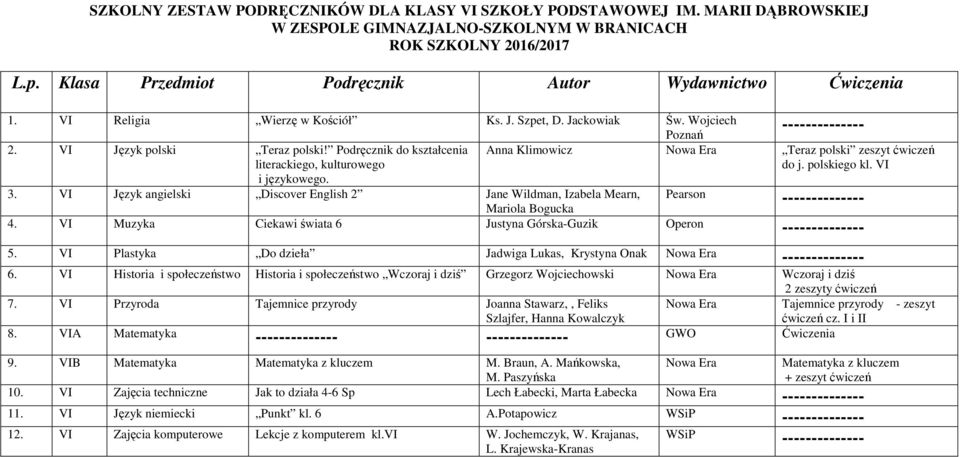 VI i językowego. 3. VI Język angielski Discover English 2 Jane Wildman, Izabela Mearn, Pearson -------------- Mariola Bogucka 4.