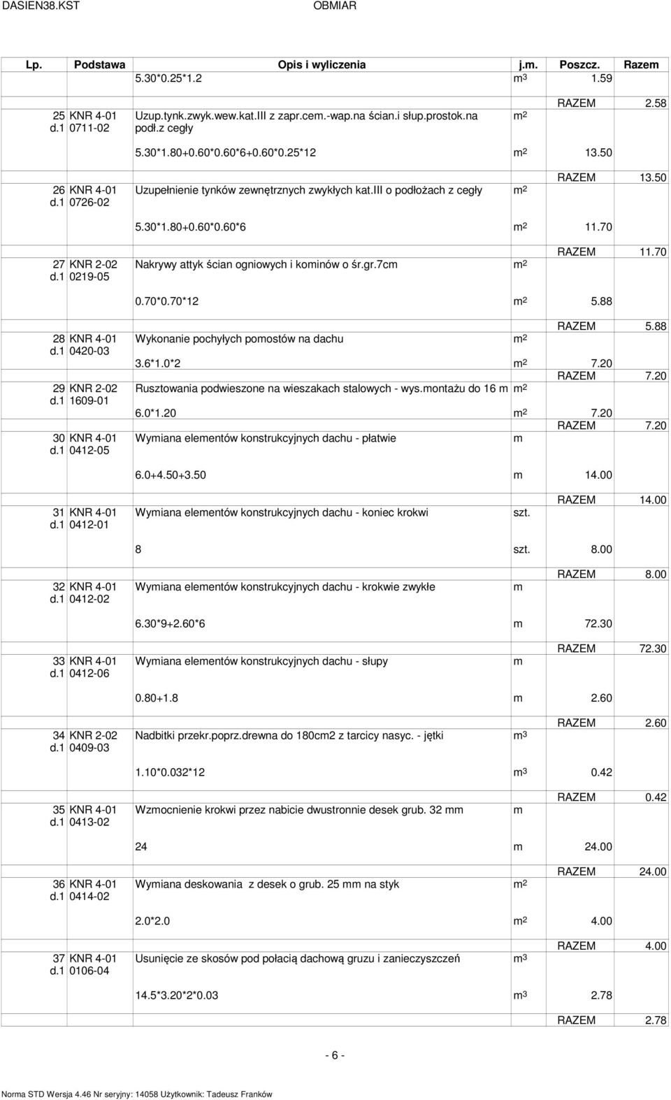 1 0219-05 Nakrywy attyk ścian ogniowych i koinów o śr.gr.7c 2 RAZEM 11.70 0.70*0.70*12 2 5.88 28 KNR 4-01 d.1 0420-03 29 KNR 2-02 d.1 1609-01 30 KNR 4-01 d.1 0412-05 RAZEM 5.