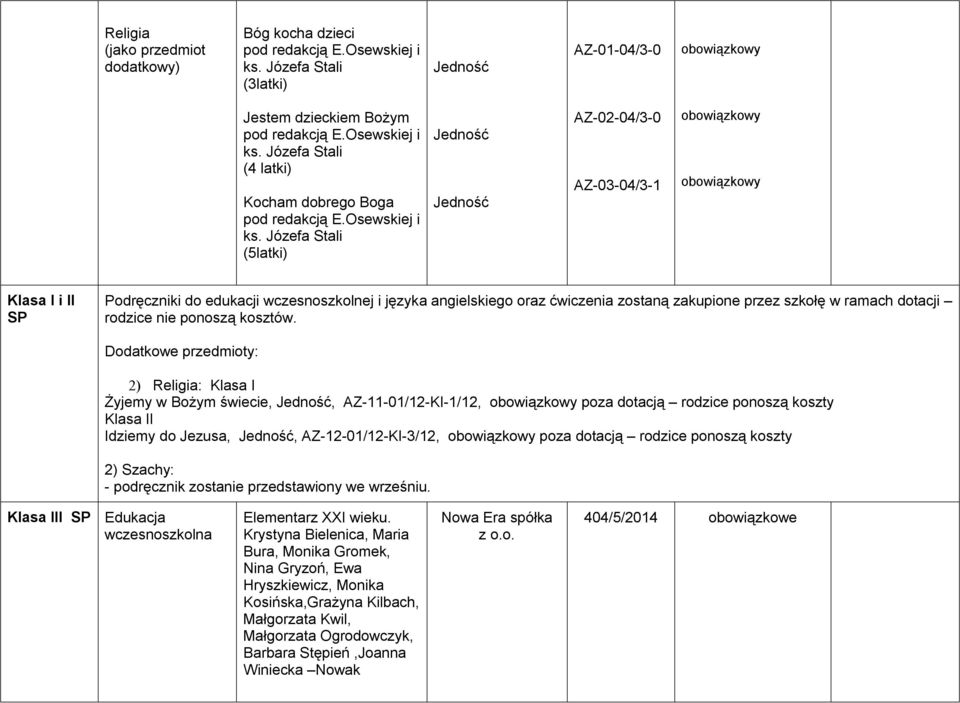 Józefa Stali (5latki) AZ-02-04/3-0 AZ-03-04/3-1 Klasa I i II SP Podręczniki do edukacji wczesnoszkolnej i języka angielskiego oraz zostaną zakupione przez szkołę w ramach dotacji rodzice nie ponoszą