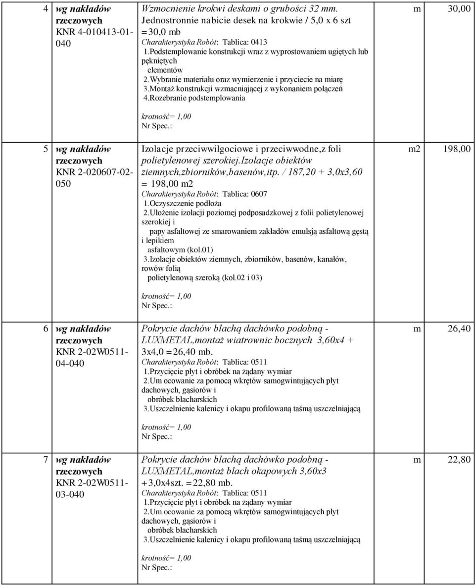 Montaż konstrukcji wzmacniającej z wykonaniem połączeń 4.Rozebranie podstemplowania m 30,00 5 wg nakładów KNR 2-020607-02- Izolacje przeciwwilgociowe i przeciwwodne,z foli polietylenowej szerokiej.