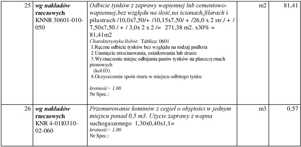 Ręczne odbicie tynków bez względu na rodzaj podłoża 2.Usunięcie otrzcinowania, osiatkowania lub dranic 3.