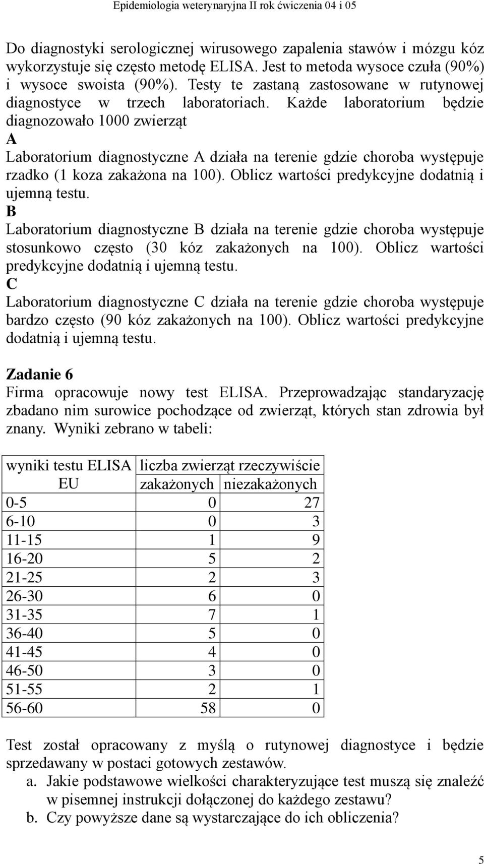 Każde laboratorium będzie diagnozowało 1000 zwierząt A Laboratorium diagnostyczne A działa na terenie gdzie choroba występuje rzadko (1 koza zakażona na 100).