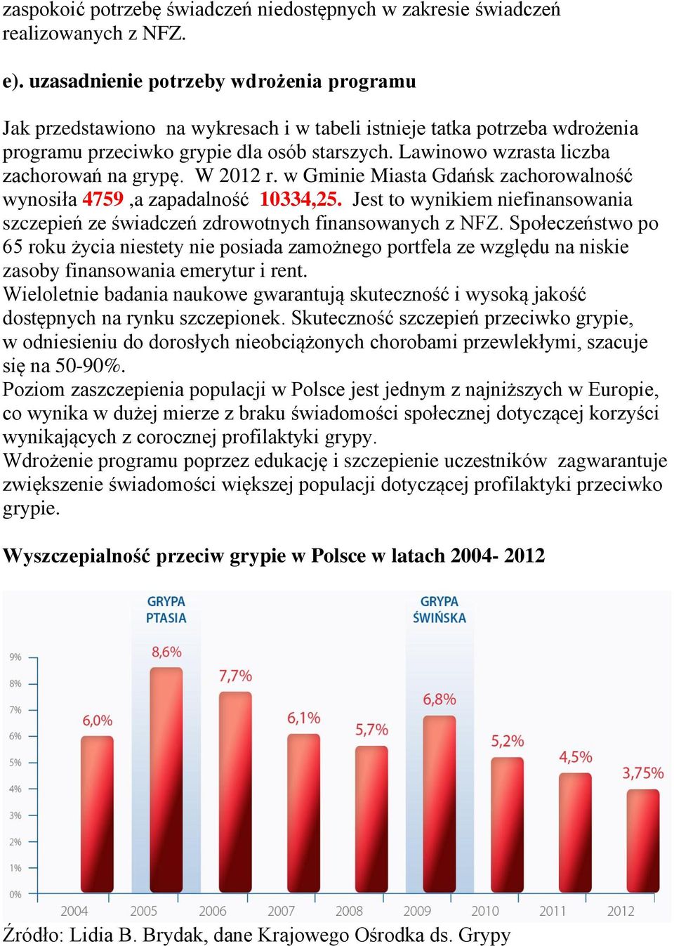 Lawinowo wzrasta liczba zachorowań na grypę. W 2012 r. w Gminie Miasta Gdańsk zachorowalność wynosiła 4759,a zapadalność 10334,25.