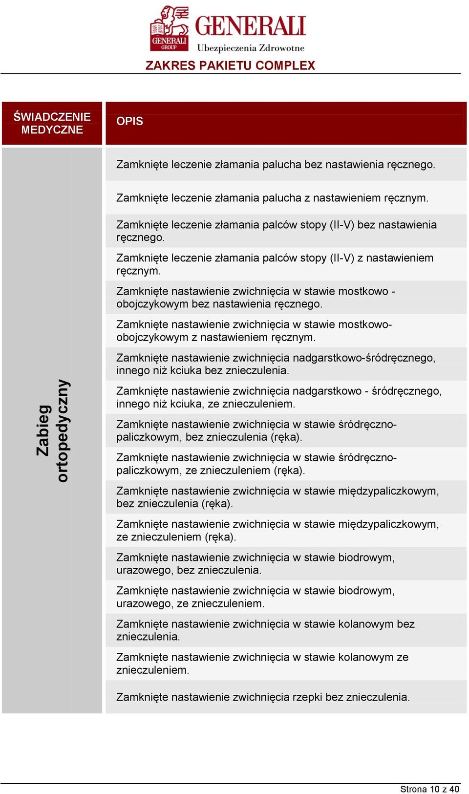 Zamknięte nastawienie zwichnięcia w stawie mostkowo - obojczykowym bez nastawienia ręcznego. Zamknięte nastawienie zwichnięcia w stawie mostkowoobojczykowym z nastawieniem ręcznym.