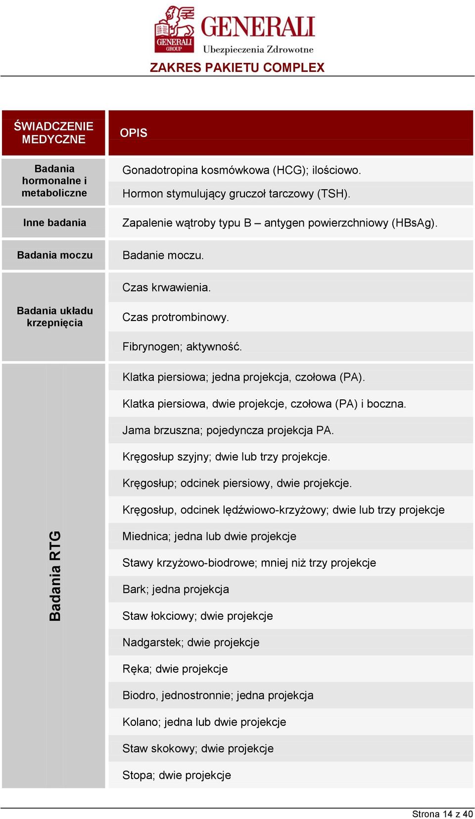 Klatka piersiowa; jedna projekcja, czołowa (PA). Klatka piersiowa, dwie projekcje, czołowa (PA) i boczna. Jama brzuszna; pojedyncza projekcja PA. Kręgosłup szyjny; dwie lub trzy projekcje.