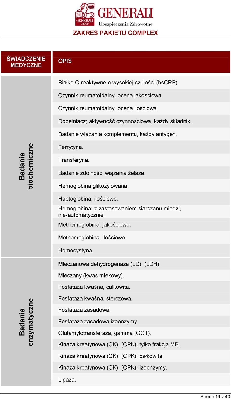 Haptoglobina, ilościowo. Hemoglobina; z zastosowaniem siarczanu miedzi, nie-automatycznie. Methemoglobina, jakościowo. Methemoglobina, ilościowo. Homocystyna. Mleczanowa dehydrogenaza (LD), (LDH).