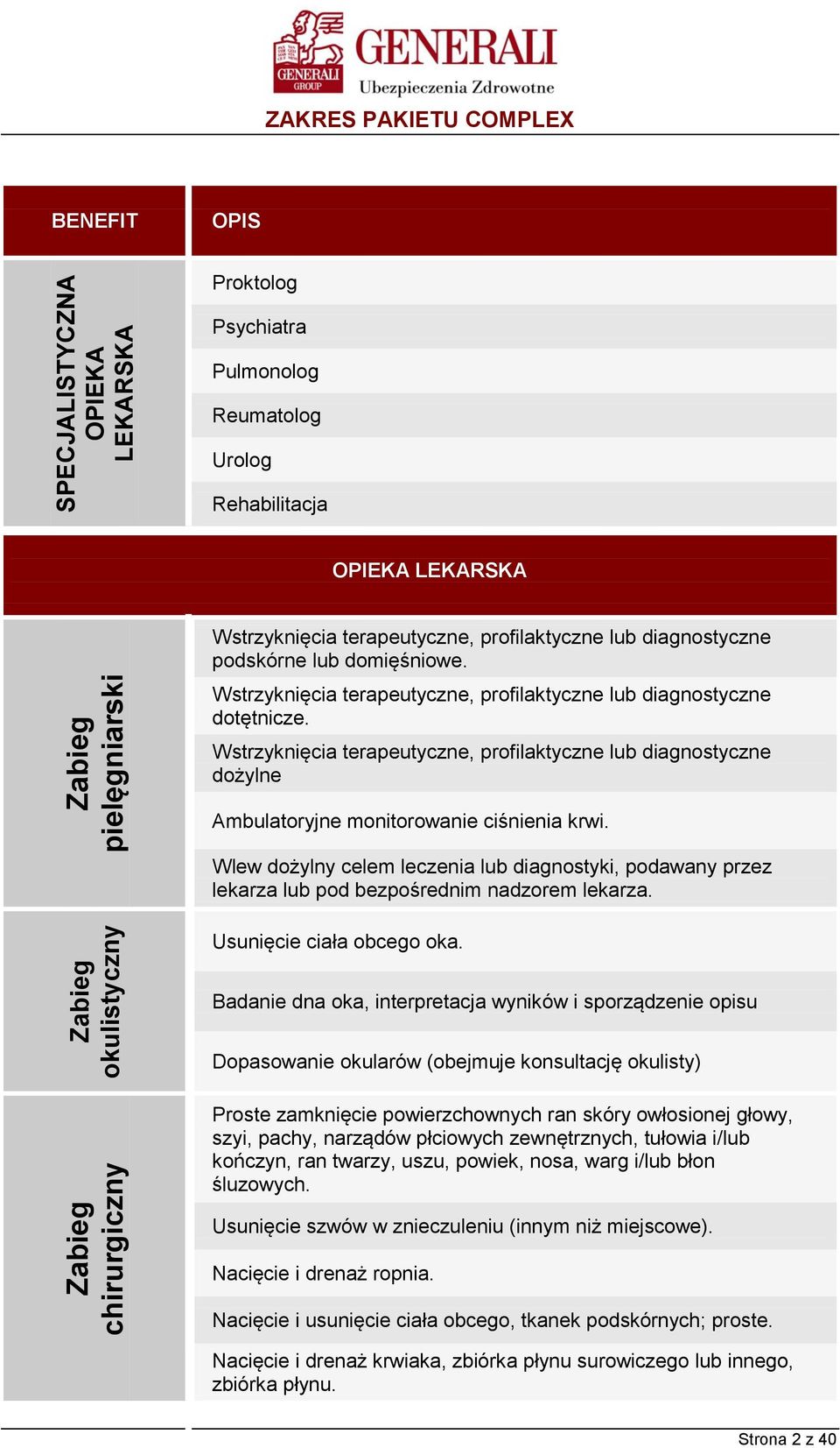 Wstrzyknięcia terapeutyczne, profilaktyczne lub diagnostyczne dożylne Ambulatoryjne monitorowanie ciśnienia krwi.