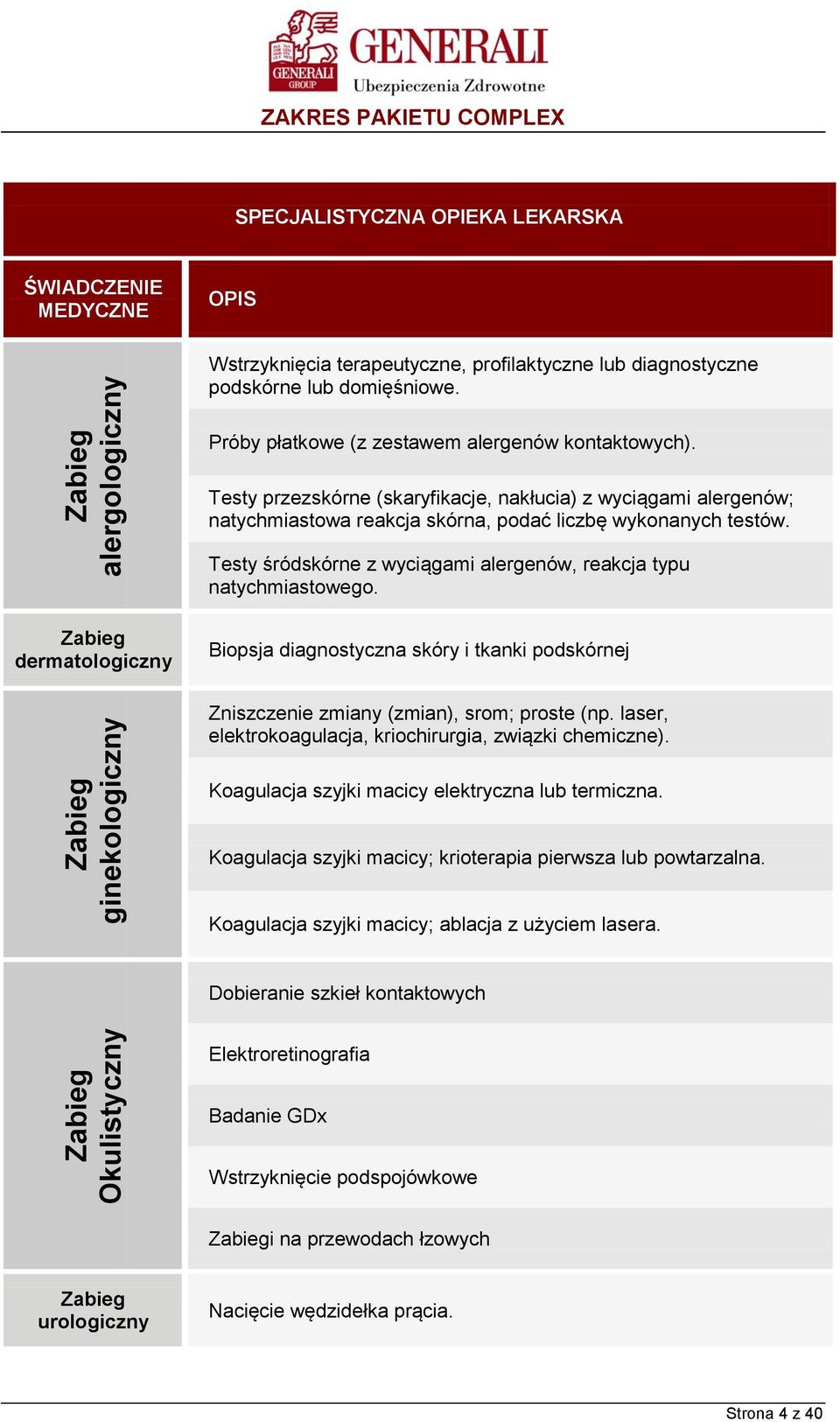 Testy śródskórne z wyciągami alergenów, reakcja typu natychmiastowego. Zabieg dermatologiczny Biopsja diagnostyczna skóry i tkanki podskórnej Zniszczenie zmiany (zmian), srom; proste (np.
