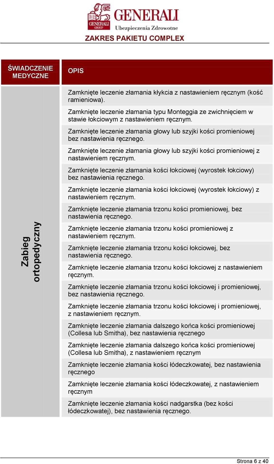 Zamknięte leczenie złamania kości łokciowej (wyrostek łokciowy) bez nastawienia ręcznego. Zamknięte leczenie złamania kości łokciowej (wyrostek łokciowy) z nastawieniem ręcznym.