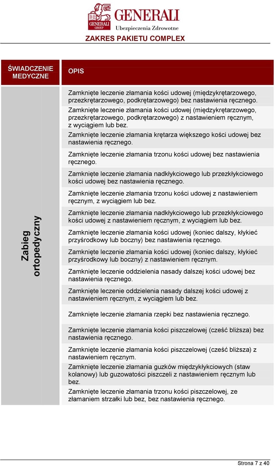 Zamknięte leczenie złamania krętarza większego kości udowej bez nastawienia ręcznego. Zamknięte leczenie złamania trzonu kości udowej bez nastawienia ręcznego.