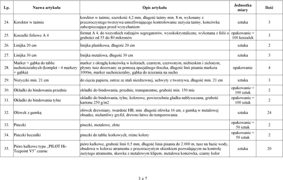 wykonana z folii o grubości od 55 do 80 mikronów 00 koszulek 6. Linijka 0 cm linijka plastikowa, długość 0 cm sztuka 7. Linijka 30 cm linijka metalowa, długość 30 cm 8.