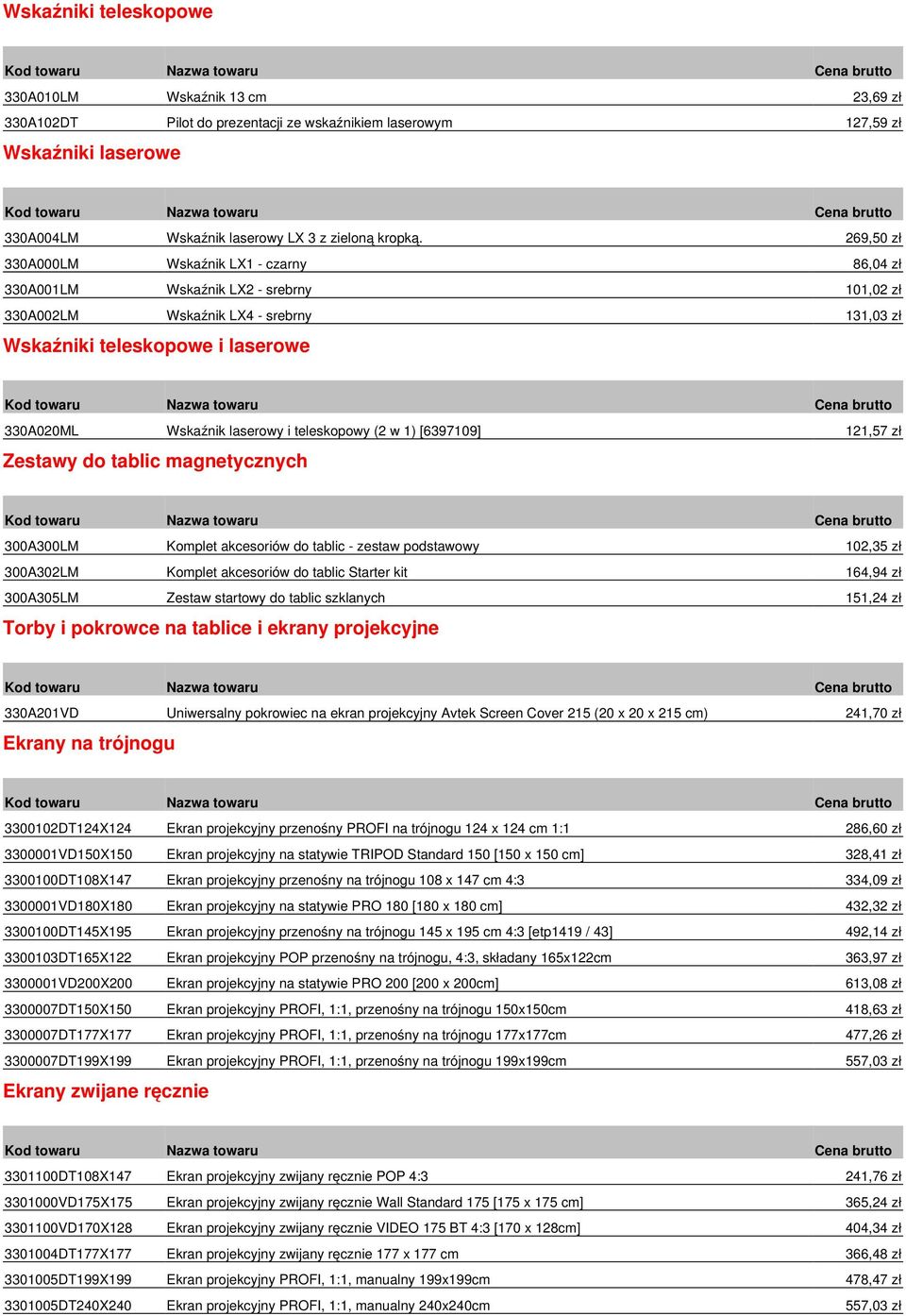 teleskopowy (2 w 1) [6397109] 121,57 zł Zestawy do tablic magnetycznych 300A300LM Komplet akcesoriów do tablic - zestaw podstawowy 102,35 zł 300A302LM Komplet akcesoriów do tablic Starter kit 164,94
