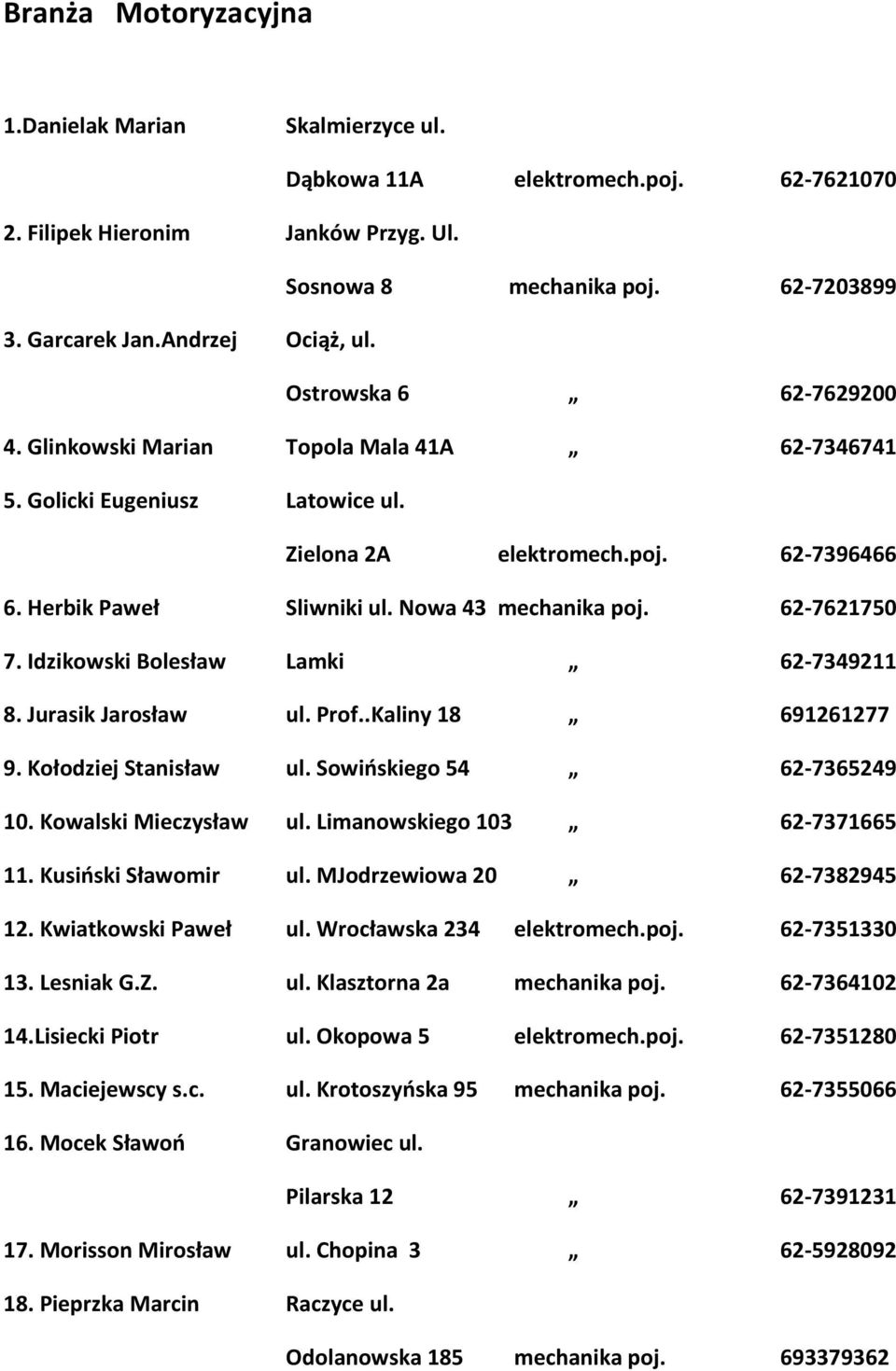 Nowa 43 mechanika poj. 62-7621750 7. Idzikowski Bolesław Lamki 62-7349211 8. Jurasik Jarosław ul. Prof..Kaliny 18 691261277 9. Kołodziej Stanisław ul. Sowińskiego 54 62-7365249 10.