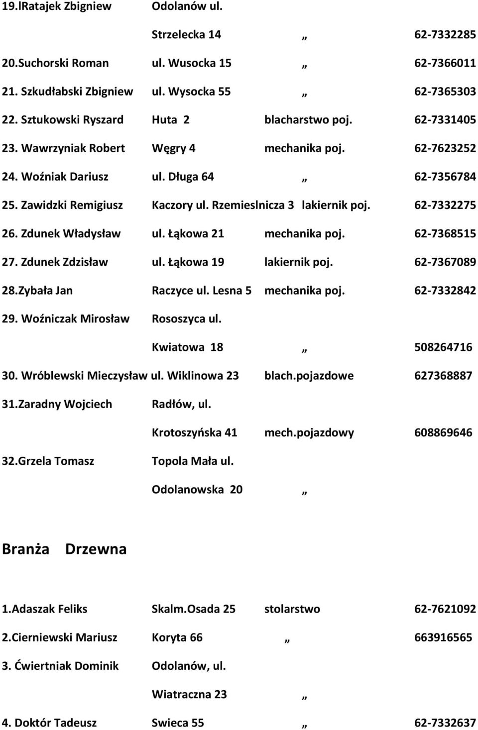 Rzemieslnicza 3 lakiernik poj. 62-7332275 26. Zdunek Władysław ul. Łąkowa 21 mechanika poj. 62-7368515 27. Zdunek Zdzisław ul. Łąkowa 19 lakiernik poj. 62-7367089 28.Zybała Jan Raczyce ul.
