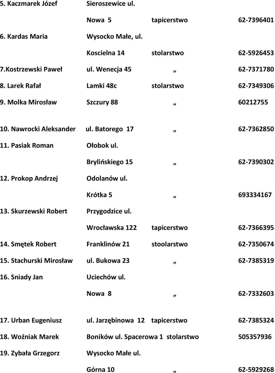 Prokop Andrzej Odolanów ul. Krótka 5 693334167 13. Skurzewski Robert Przygodzice ul. Wrocławska 122 tapicerstwo 62-7366395 14. Smętek Robert Franklinów 21 stoolarstwo 62-7350674 15.