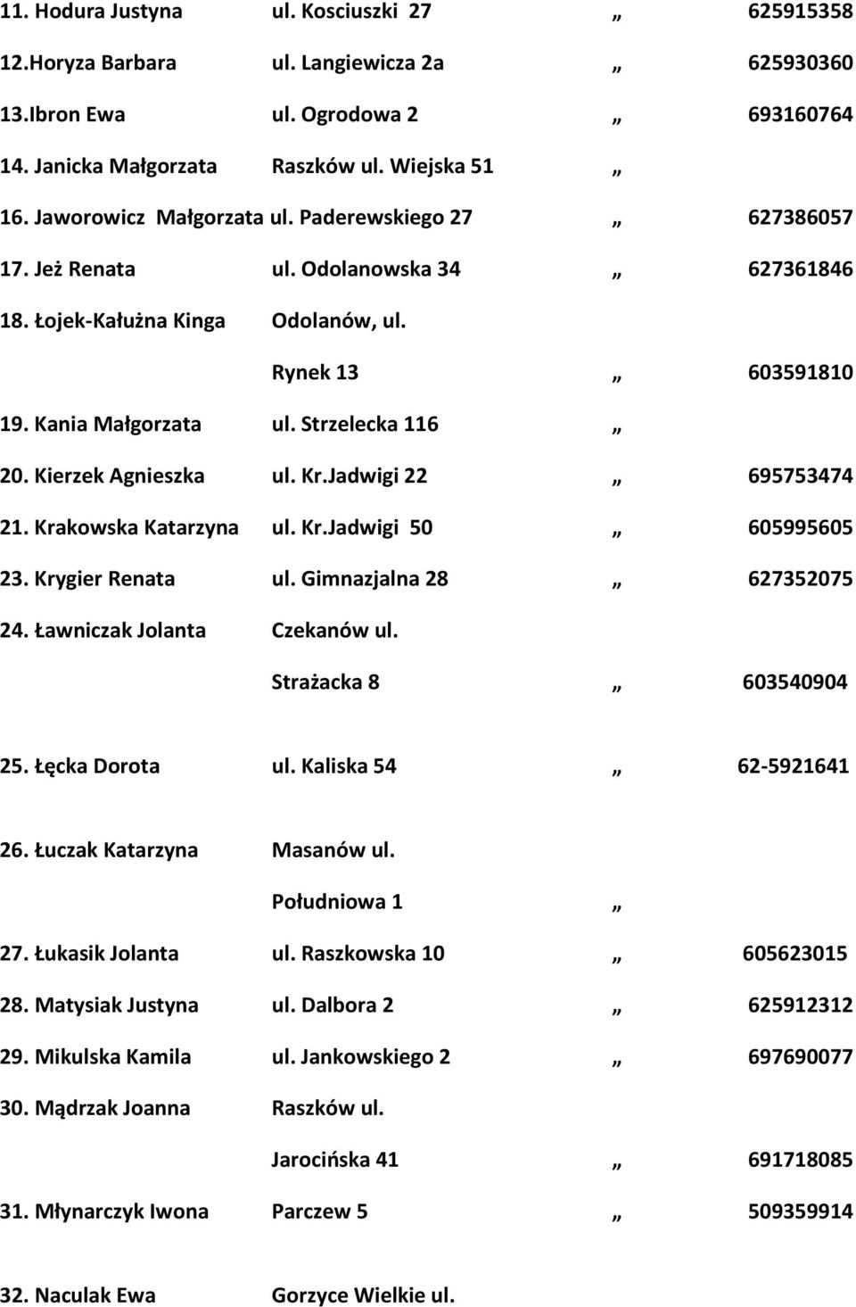 Kierzek Agnieszka ul. Kr.Jadwigi 22 695753474 21. Krakowska Katarzyna ul. Kr.Jadwigi 50 605995605 23. Krygier Renata ul. Gimnazjalna 28 627352075 24. Ławniczak Jolanta Czekanów ul.