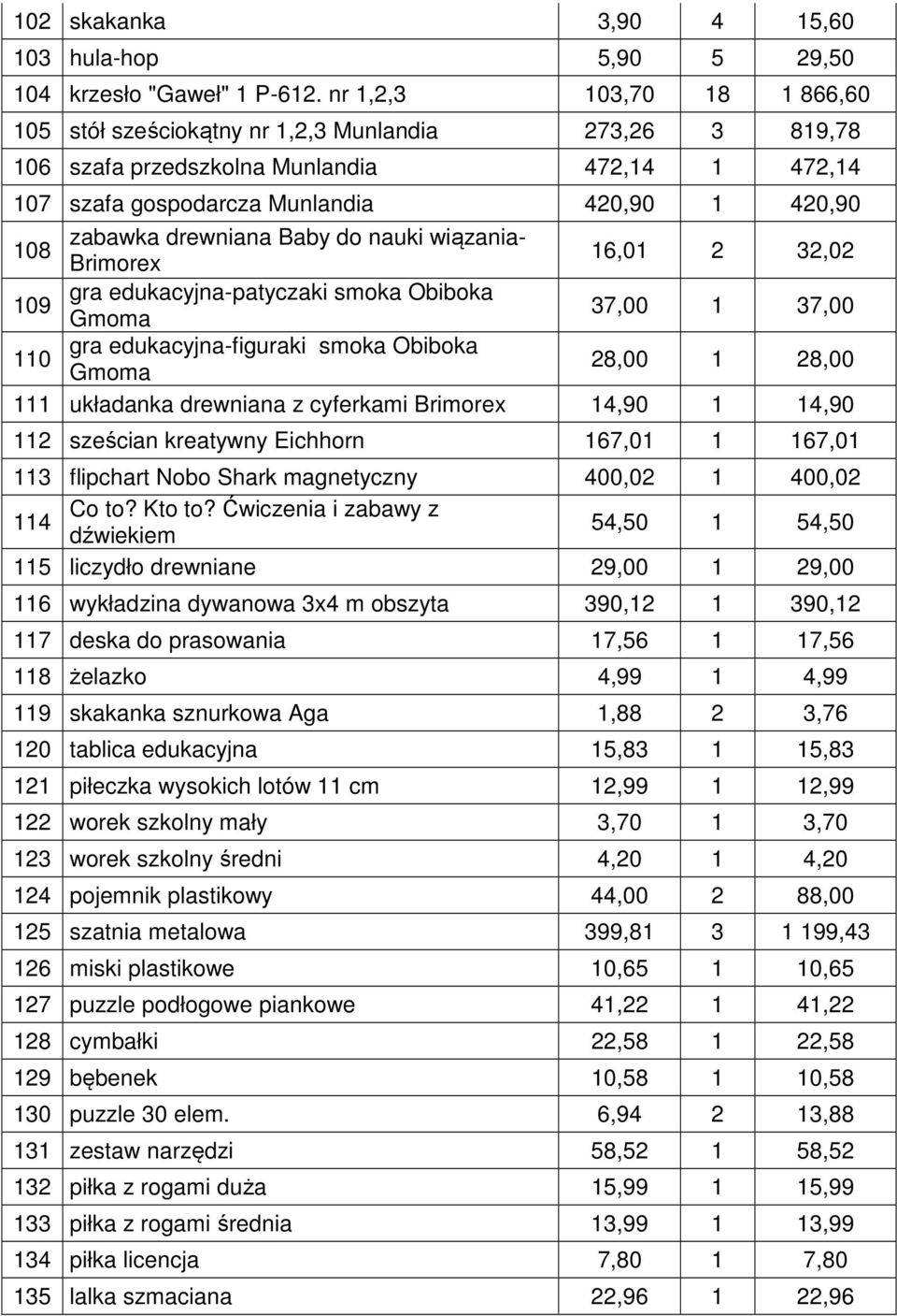 Baby do nauki wiązania- 108 Brimorex 16,01 2 32,02 gra edukacyjna-patyczaki smoka Obiboka 109 Gmoma 37,00 1 37,00 gra edukacyjna-figuraki smoka Obiboka 110 Gmoma 28,00 1 28,00 111 układanka drewniana