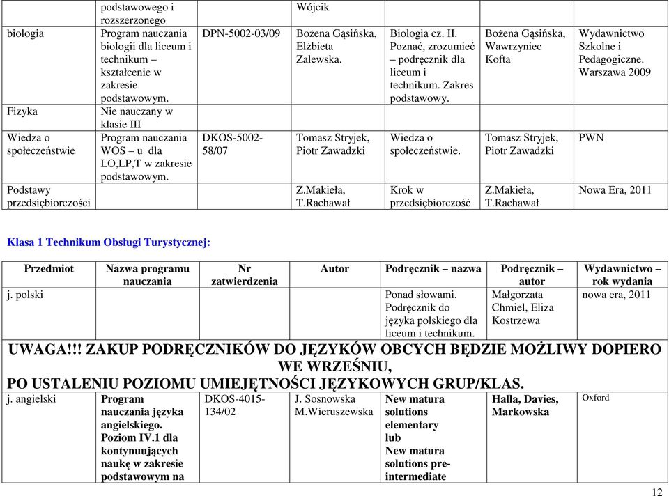 Poznać, zrozumieć podręcznik dla i Wiedza o społeczeństwie. Krok w przedsiębiorczość Bożena Gąsińska, Wawrzyniec Kofta Tomasz Stryjek, Piotr Zawadzki Z.Makieła, T.