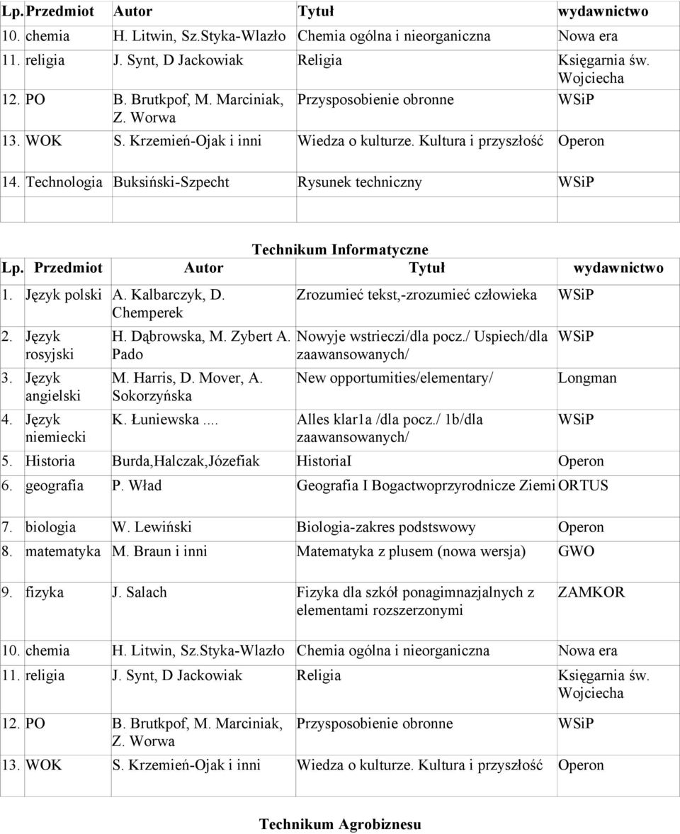 Język rosyjski 3. Język angielski 4. Język niemiecki H. Dąbrowska, M. Zybert A. Pado M. Harris, D. Mover, A. Sokorzyńska Zrozumieć tekst,-zrozumieć człowieka Nowyje wstrieczi/dla pocz./ Uspiech/dla K.