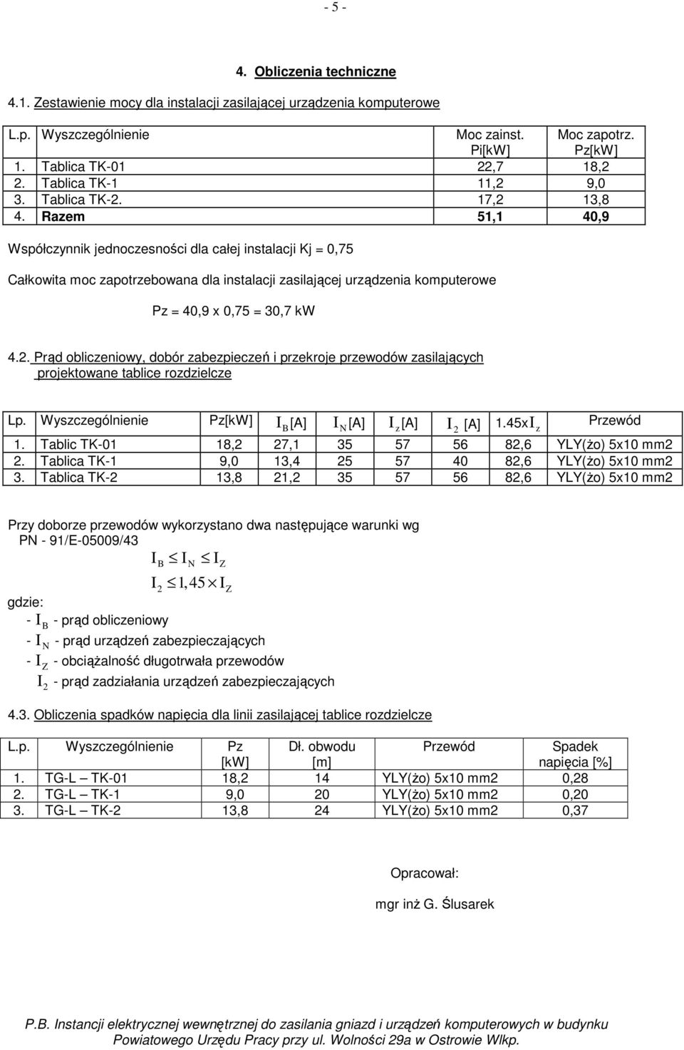 Razem 51,1 40,9 Współczynnik jednoczesności dla całej instalacji Kj = 0,75 Całkowita moc zapotrzebowana dla instalacji zasilającej urządzenia komputerowe Pz = 40,9 x 0,75 = 30,7 kw 4.2.