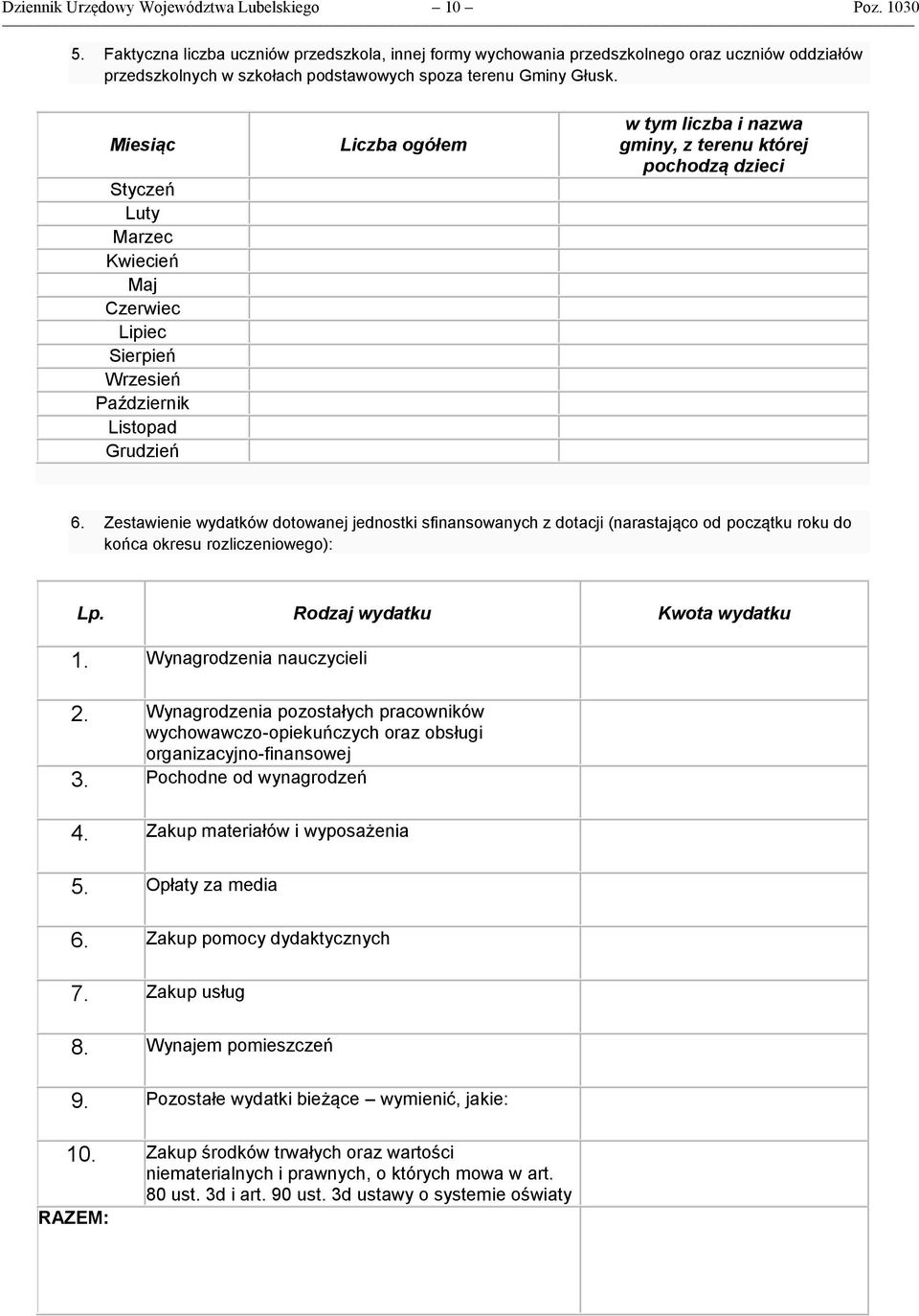 Miesiąc Styczeń Luty Marzec Kwiecień Maj Czerwiec Lipiec Sierpień Wrzesień Październik Listopad Grudzień Liczba ogółem w tym liczba i nazwa gminy, z terenu której pochodzą dzieci 6.