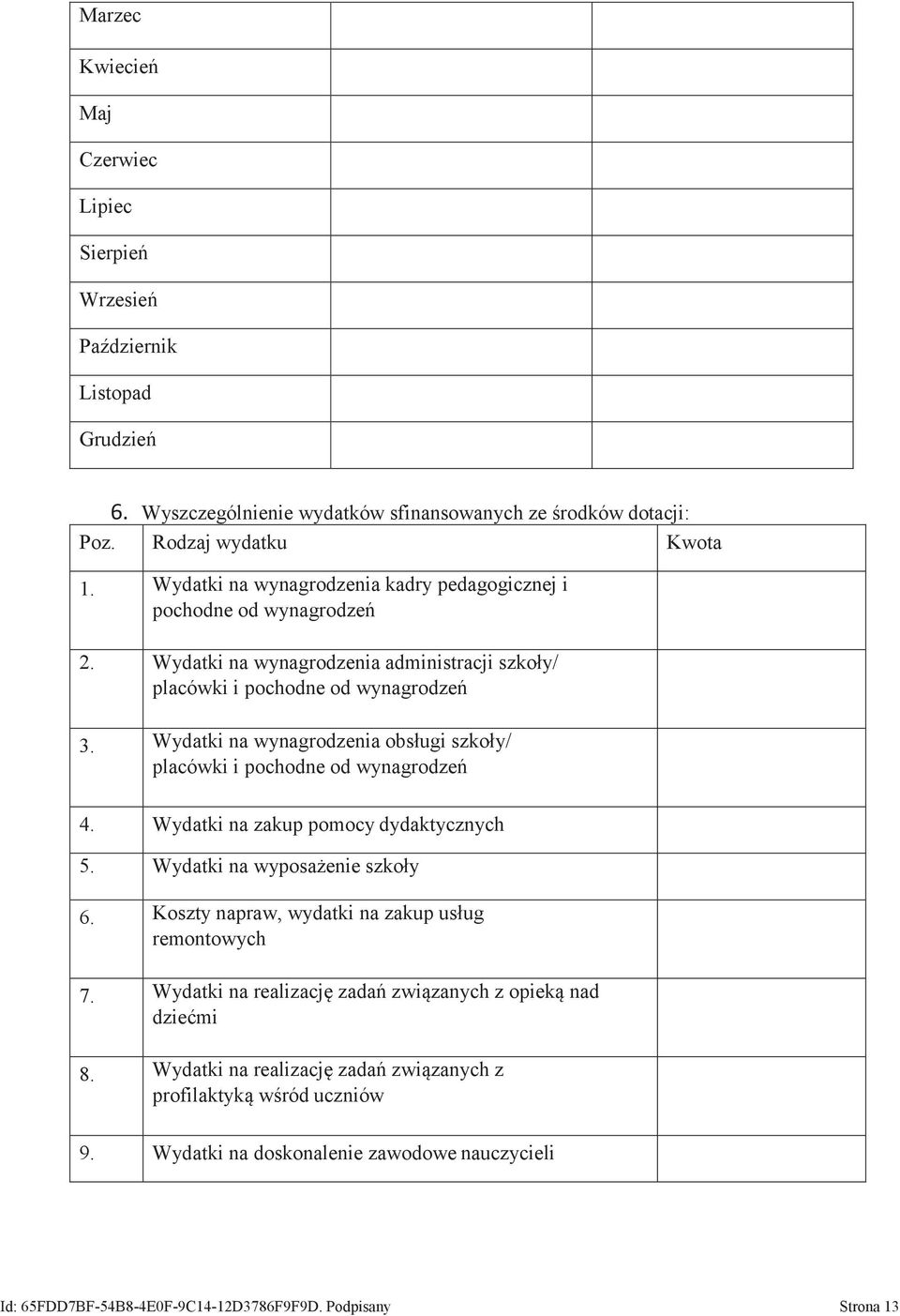 Wydatki na wynagrodzenia obs"ugi szko"y/ placówki i pochodne od wynagrodze! 4. Wydatki na zakup pomocy dydaktycznych 5. Wydatki na wyposa#enie szko"y 6.