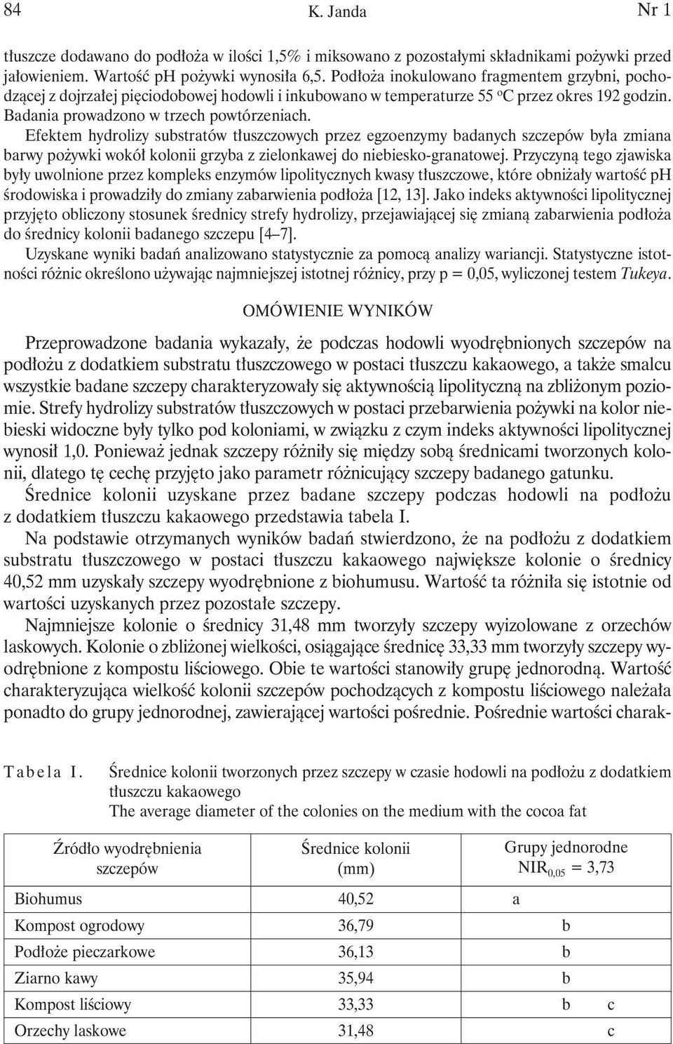 Efektem hydrolizy substratów tłuszczowych przez egzoenzymy badanych szczepów była zmiana barwy pożywki wokół kolonii grzyba z zielonkawej do niebiesko-granatowej.