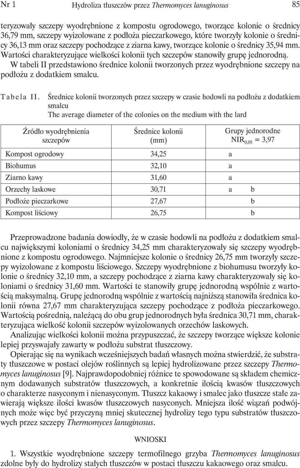 Wartości charakteryzujące wielkości kolonii tych szczepów stanowiły grupę jednorodną. W tabeli II przedstawiono średnice kolonii tworzonych przez wyodrębnione szczepy na podłożu z dodatkiem smalcu.