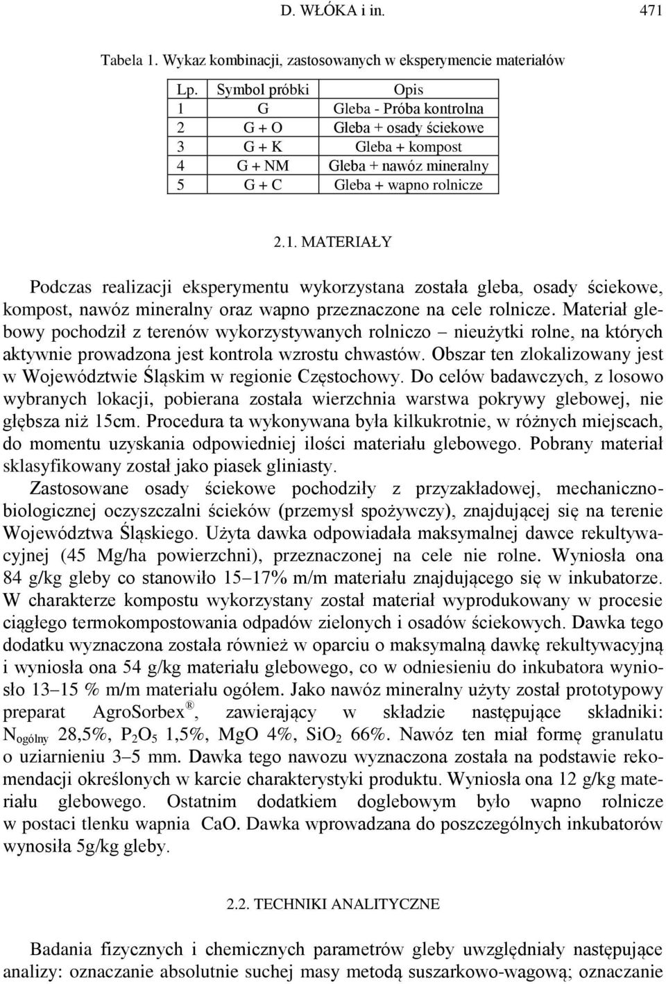 Materiał glebowy pochodził z terenów wykorzystywanych rolniczo nieużytki rolne, na których aktywnie prowadzona jest kontrola wzrostu chwastów.