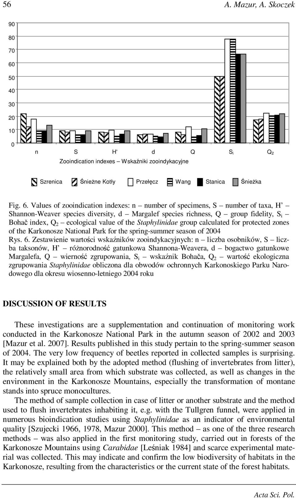 Values of zooindication indexes: n number of specimens, S number of taxa, H Shannon-Weaver species diversity, d Margalef species richness, Q group fidelity, S i Bohač index, Q 2 ecological value of