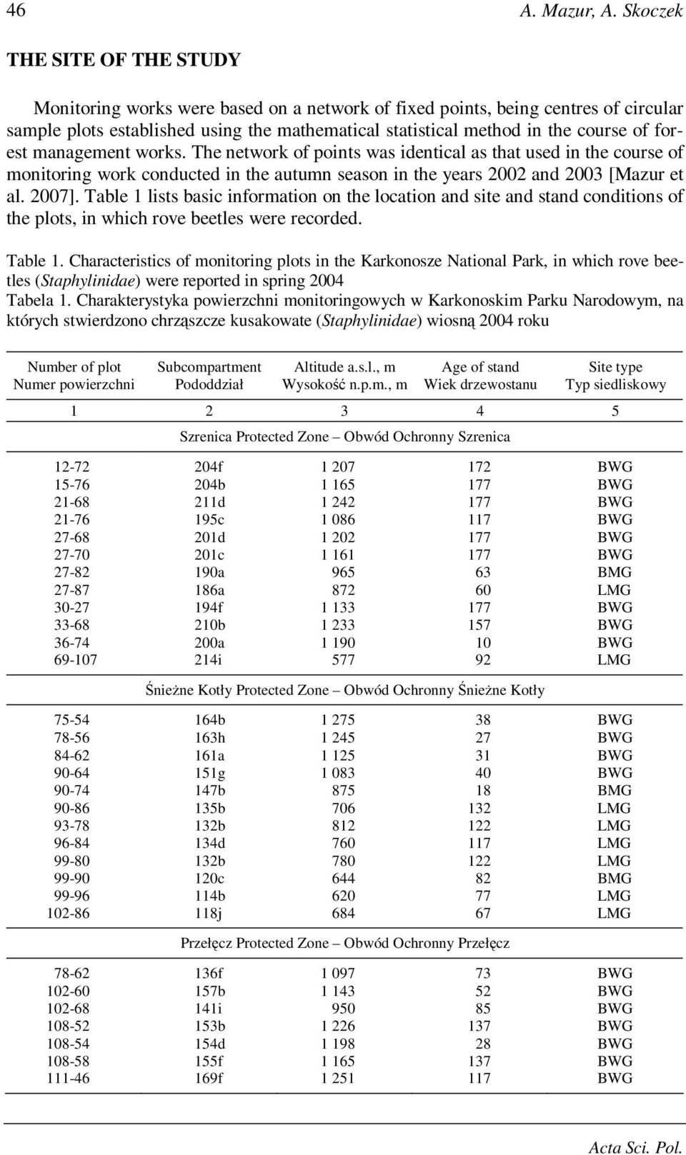 forest management works. The network of points was identical as that used in the course of monitoring work conducted in the autumn season in the years 2002 and 2003 [Mazur et al. 2007].