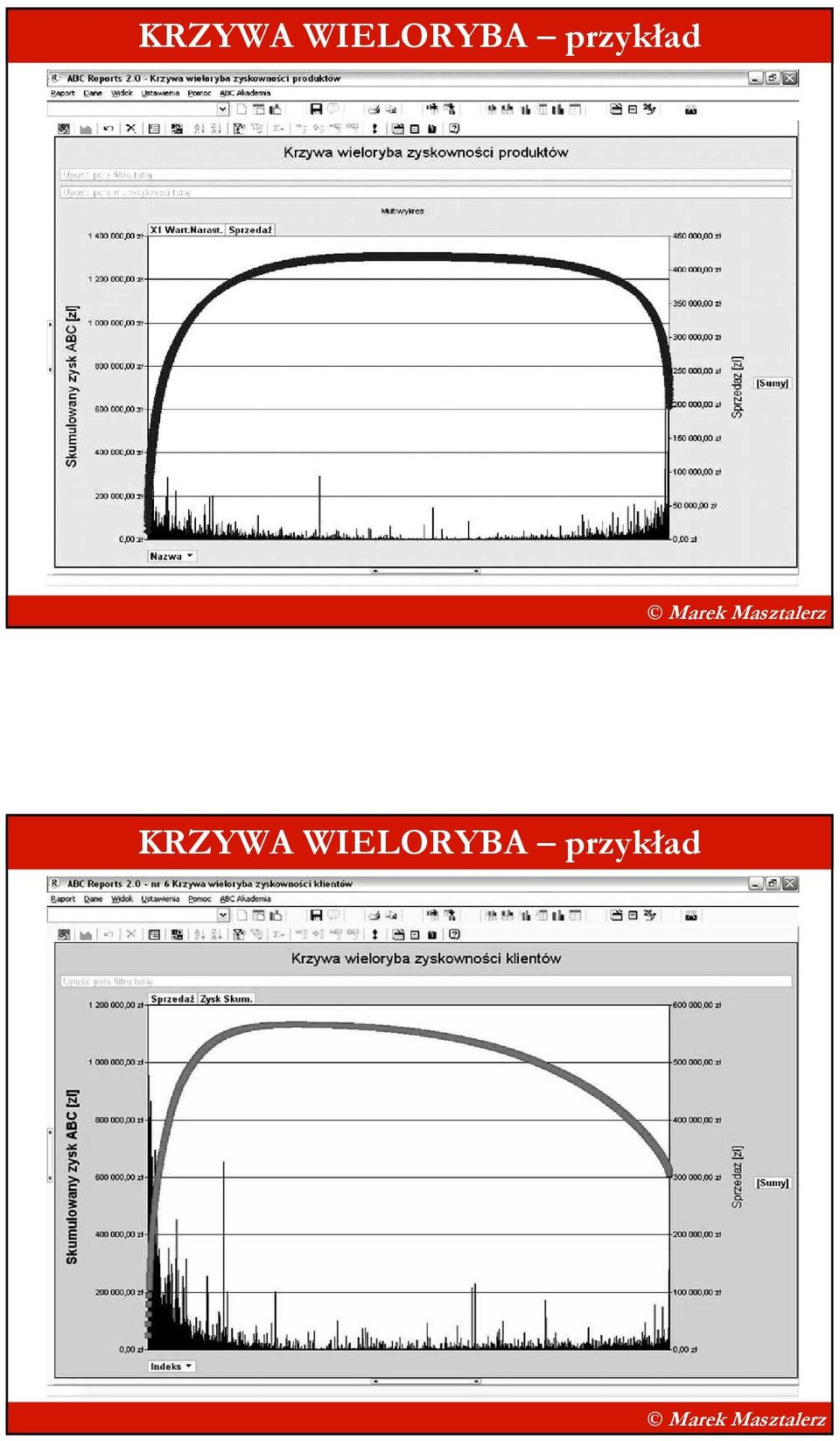 przykład  