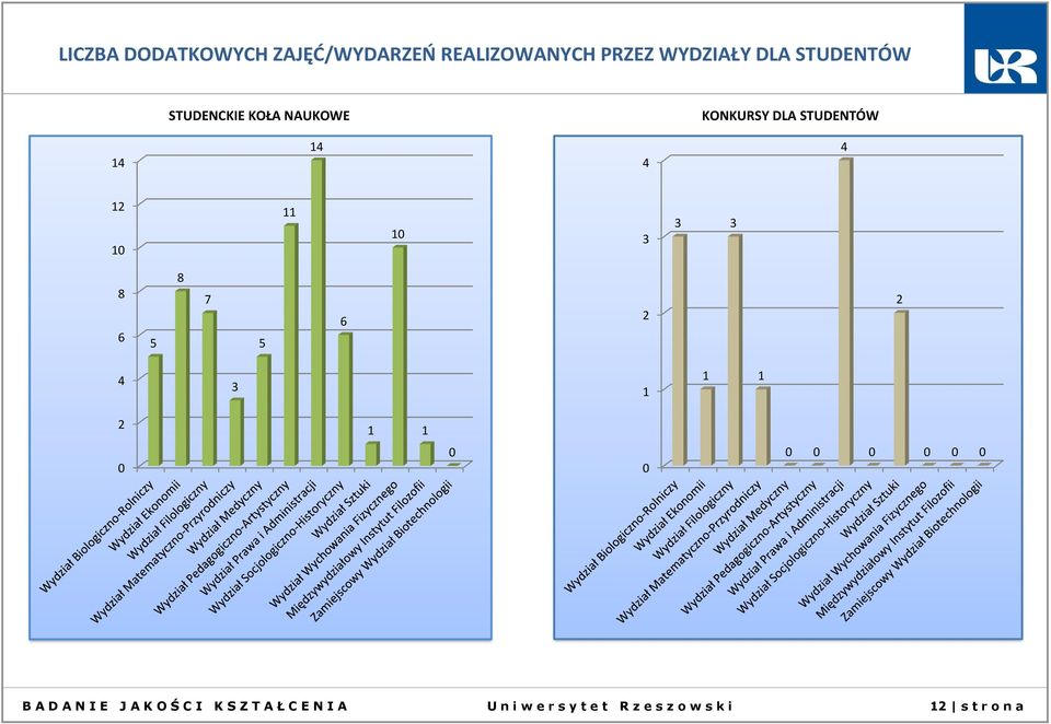 DLA STUDENTÓW 4 4 4 4 2 3 3 3 8 6 5 8 7 5 6 2 2 4 3 2