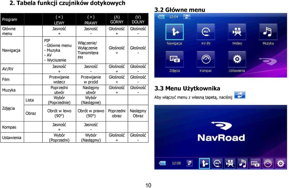 Jasność - Przewijanie w przód Następny utwór Wybór (Następne) Obrót w prawo (90 ) (Λ) GÓRNY + + + + + Poprzedni obraz (V) DOLNY - - - - - Następny Obraz 3.